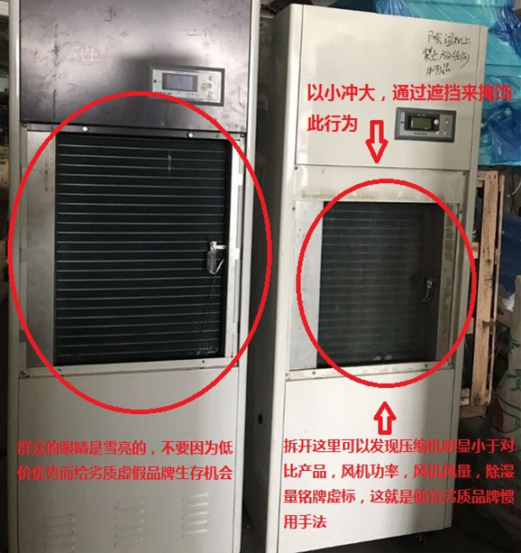 除濕機