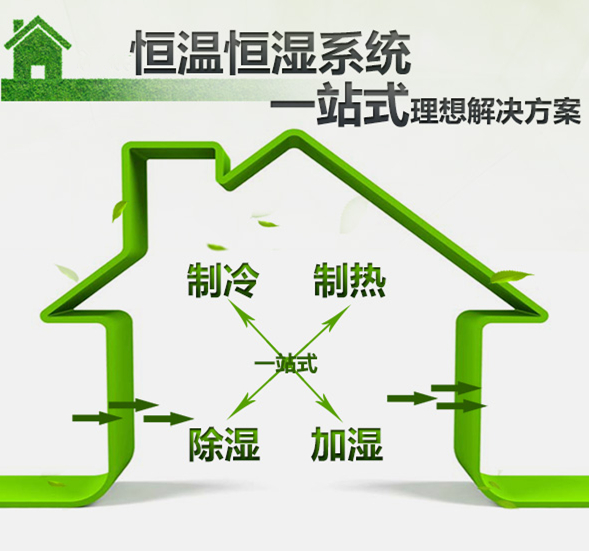 實驗室恒溫恒濕空調