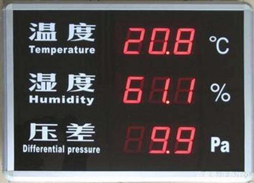 醫藥庫房除濕機