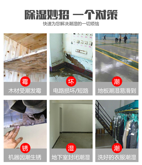 地下室除濕機