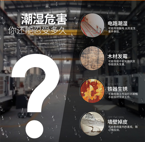 室內除濕機
