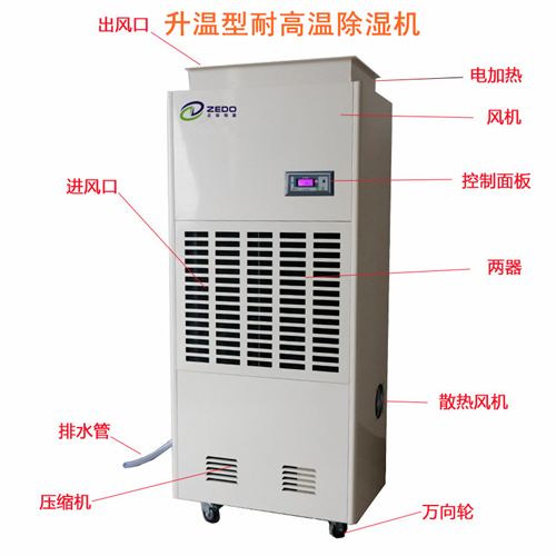 模具干燥除濕機