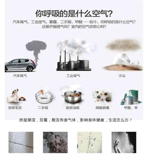 新風除濕機