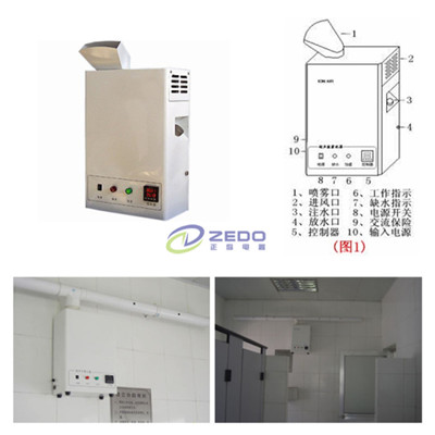 人員通道噴霧消毒機(jī)