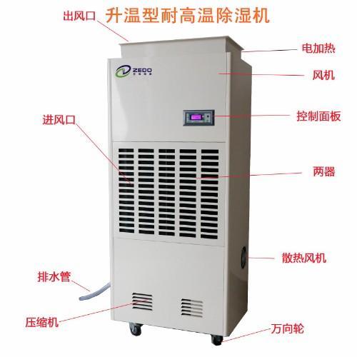 烘干除濕機(jī)