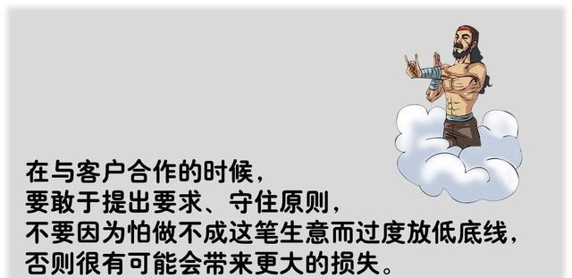 除濕機