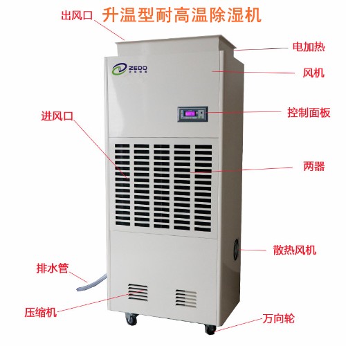 紙制品烘干除濕機