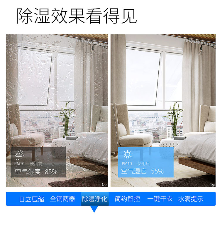 家用除濕機