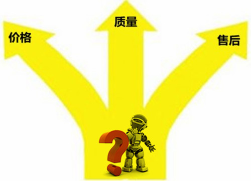 除濕機