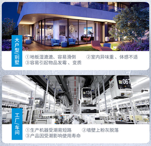 智能除濕機