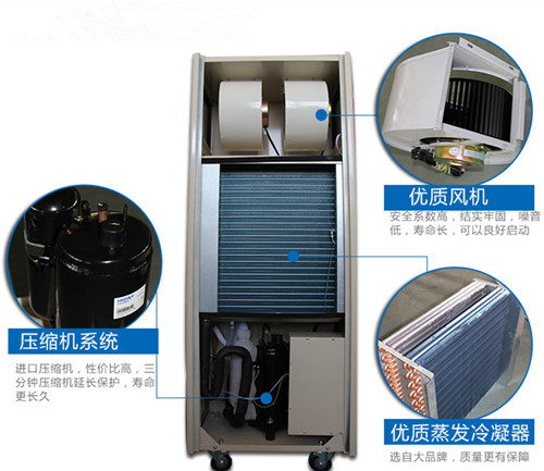 好的除濕機