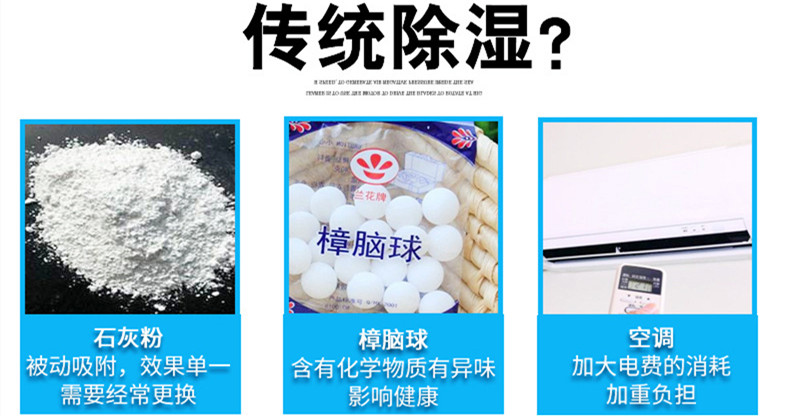 地下室抽濕器
