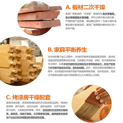 木材除濕烘干機