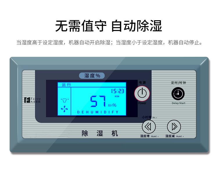 機房除濕機