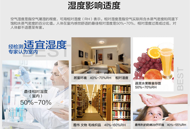濕度控制用除濕機