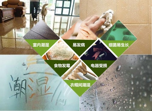 防潮除濕機