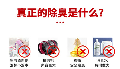 垃圾分類房除臭設備 垃圾分類房除臭設備
