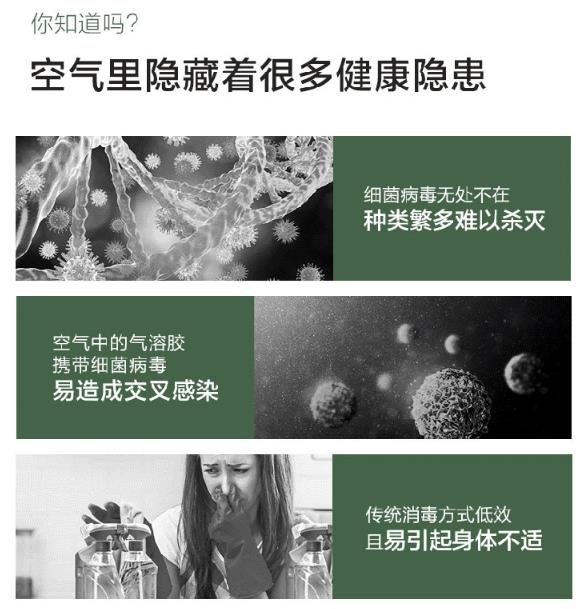 全自動霧化空氣消毒機