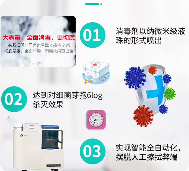 多功能空氣消毒機