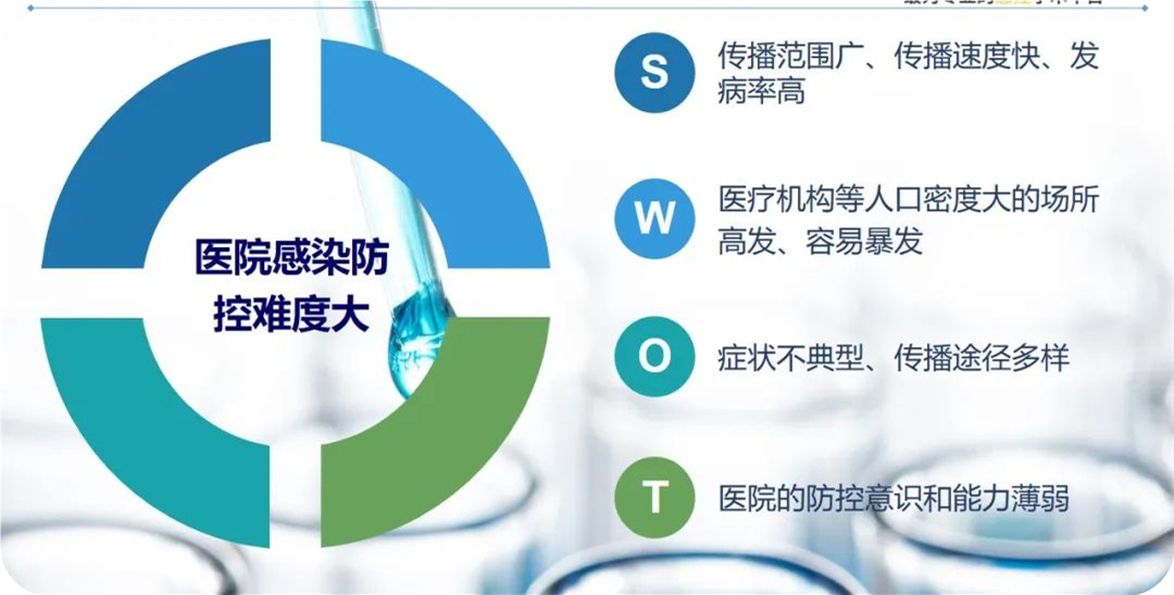 霧化過氧化氫滅菌器