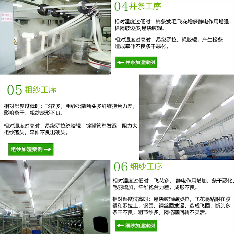 紡織加濕機