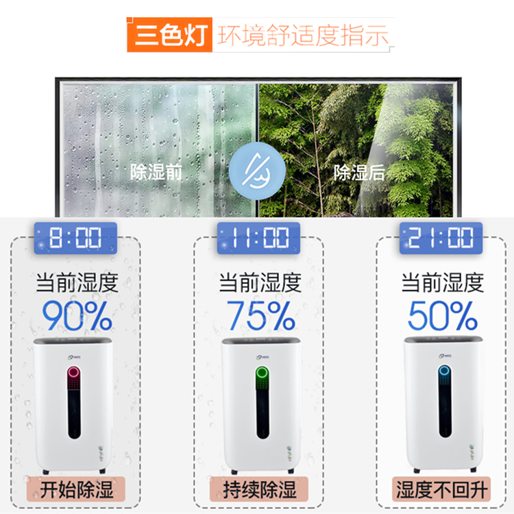 家用抽濕機(jī)