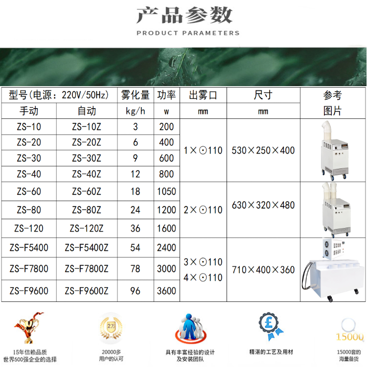 織布車間加濕器