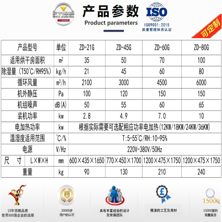 面條烘干機